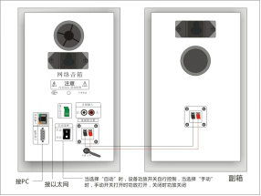 專業賦能，智聯未來 公共廣播系統與計算機網絡工程的集成解決方案